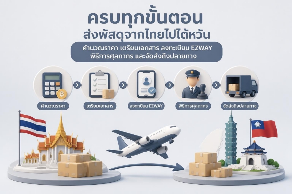 ส่งของไปไต้หวัน 2026: ค่าส่ง เอกสาร EZWAY ภาษี วิธีส่ง