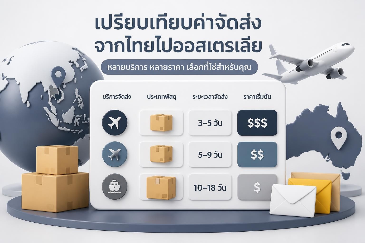 พัสดุกล่องพร้อมไอคอนเครื่องบินและแผนที่ออสเตรเลีย แสดงแนวคิดการส่งของระหว่างประเทศ