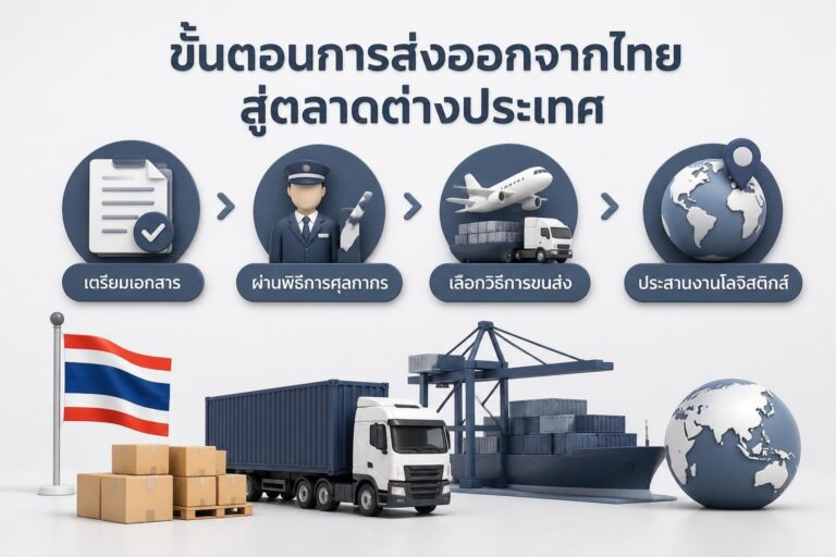 ผู้ส่งตรวจเอกสารส่งออกและติดป้ายบนกล่องพัสดุก่อนจัดส่งระหว่างประเทศ